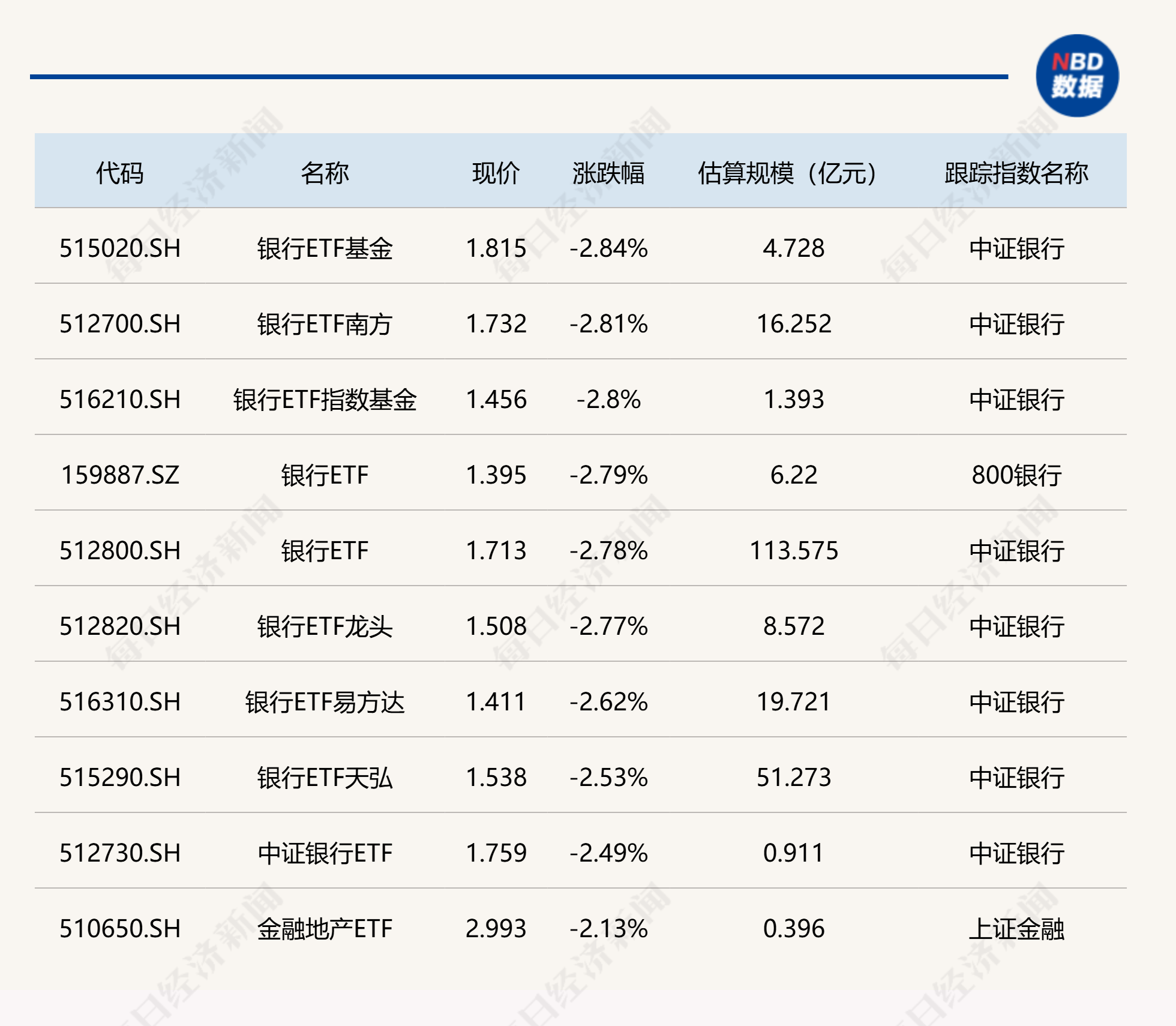 Polkadot遭遇大幅下滑超SOL%，投资者恐慌性抛售，震惊市场的简单介绍